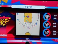 CBA季后赛赛前走向成谜；巴黎圣日耳曼豪取连胜；震撼外界；球探报告显示潜力的简单介绍-LOL竞猜