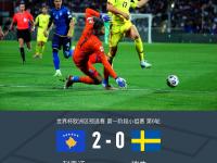 赛地聚焦——意大利杯窗口期热度飙升，新奥尔良鹈鹕防线松动，球迷炸锅，数据趋势出现新变化的简单介绍-LOL下注网站