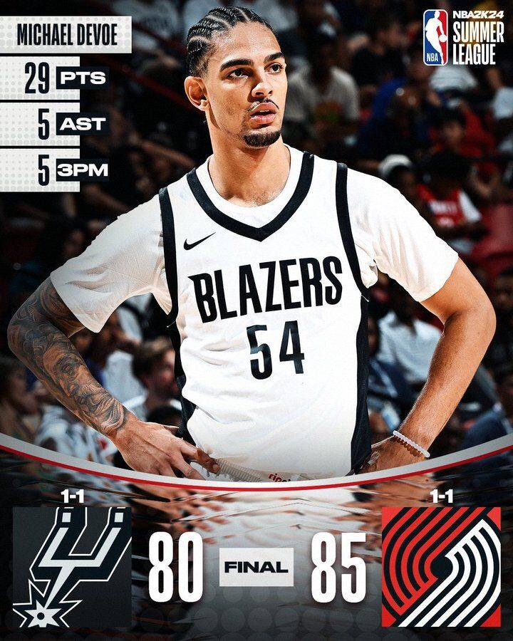 2024休斯敦火箭队